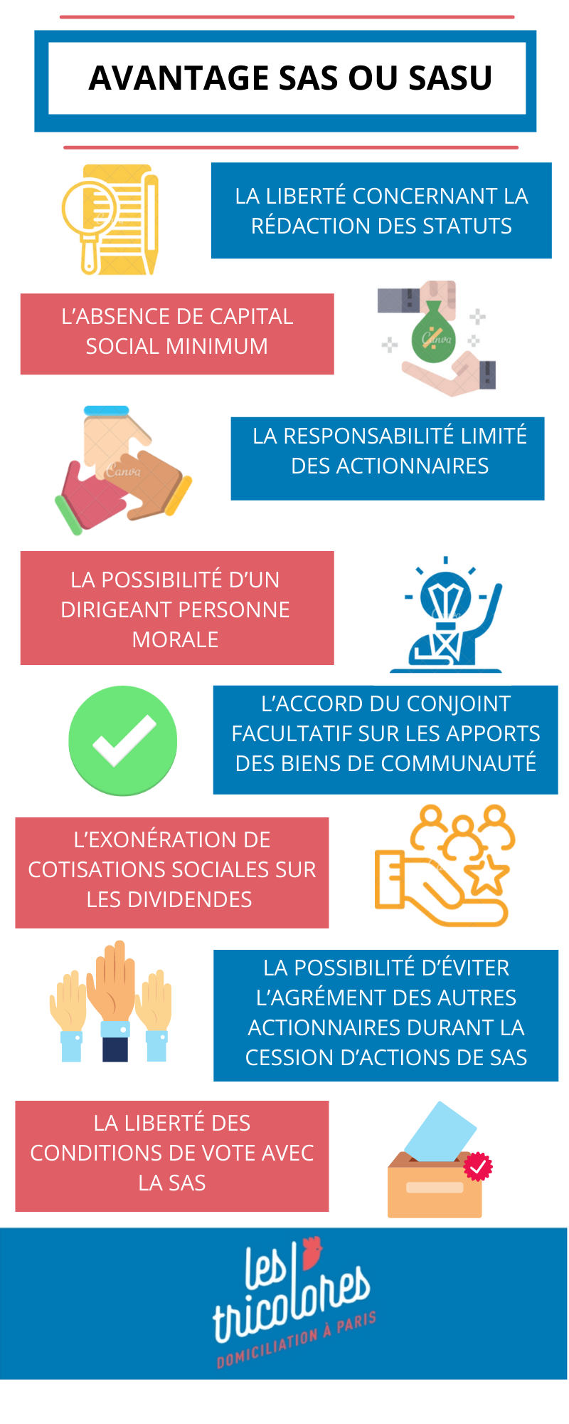 découvrez les principaux avantages des entreprises générales : gestion simplifiée des projets, expertise multi-domaines, réduction des coûts et gain de temps pour la réussite de vos chantiers.
