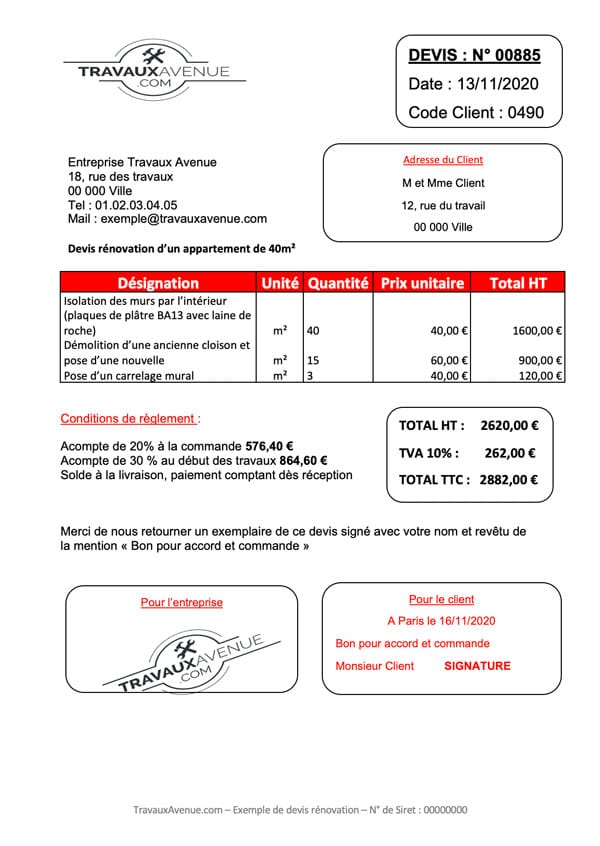 découvrez comment estimer et optimiser le budget de votre rénovation : conseils, astuces et exemples pour établir un plan financier efficace et réussir vos travaux sans mauvaise surprise.