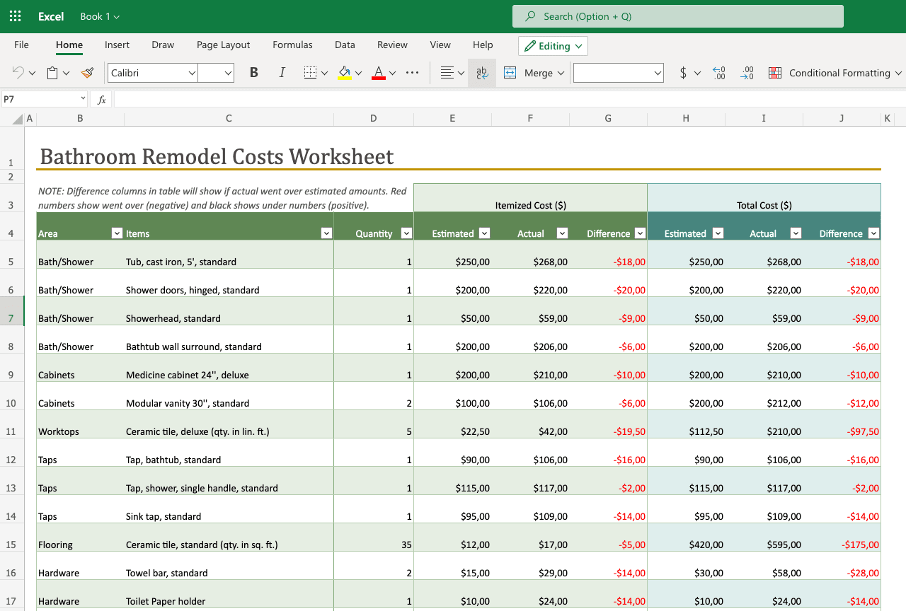 découvrez nos conseils pratiques et astuces pour estimer, planifier et optimiser votre budget rénovation. préparez sereinement vos travaux avec un budget maîtrisé !