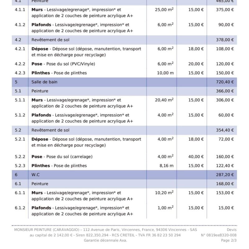 découvrez tout ce qu'il faut savoir sur le coût de la peinture au m² : tarifs moyens, facteurs de prix, conseils pour estimer votre budget et réussir vos travaux de peinture intérieure ou extérieure.