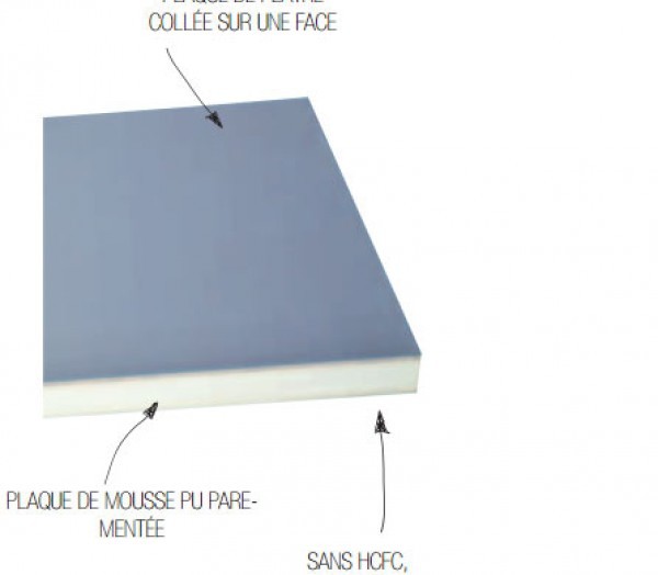 découvrez tout sur le coût des plaques de plâtre : prix moyen au m², facteurs influençant le tarif, conseils pour économiser et comparer les offres des professionnels.