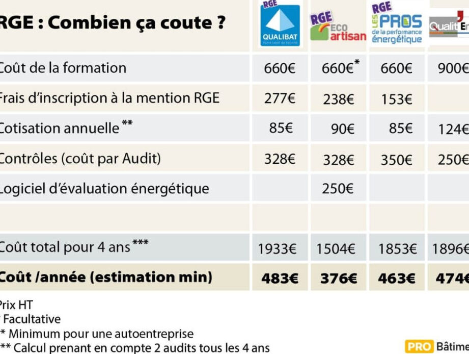 obtenez un devis personnalisé pour la rénovation de votre appartement ou maison du 18ème arrondissement. comparez les tarifs et services rapidement !