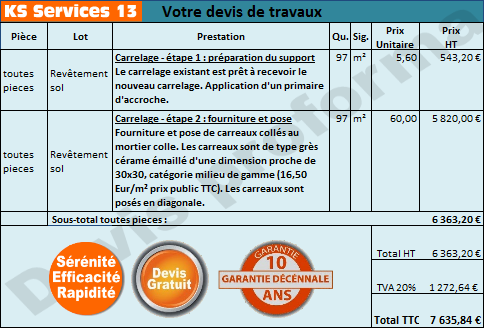 obtenez une estimation précise du coût de votre carrelage : conseils, prix au m², astuces pour bien choisir vos matériaux et réussir la pose de vos carreaux.