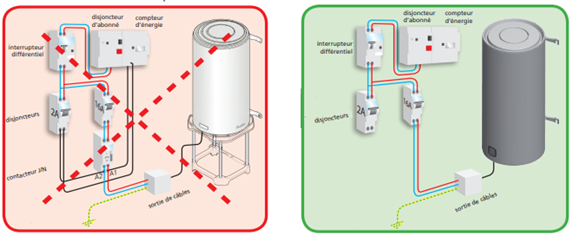 besoin d'une installation de chauffe-eau à clamart ? profitez d'un service rapide, efficace et professionnel pour assurer votre confort toute l'année. devis gratuit et intervention garantie !