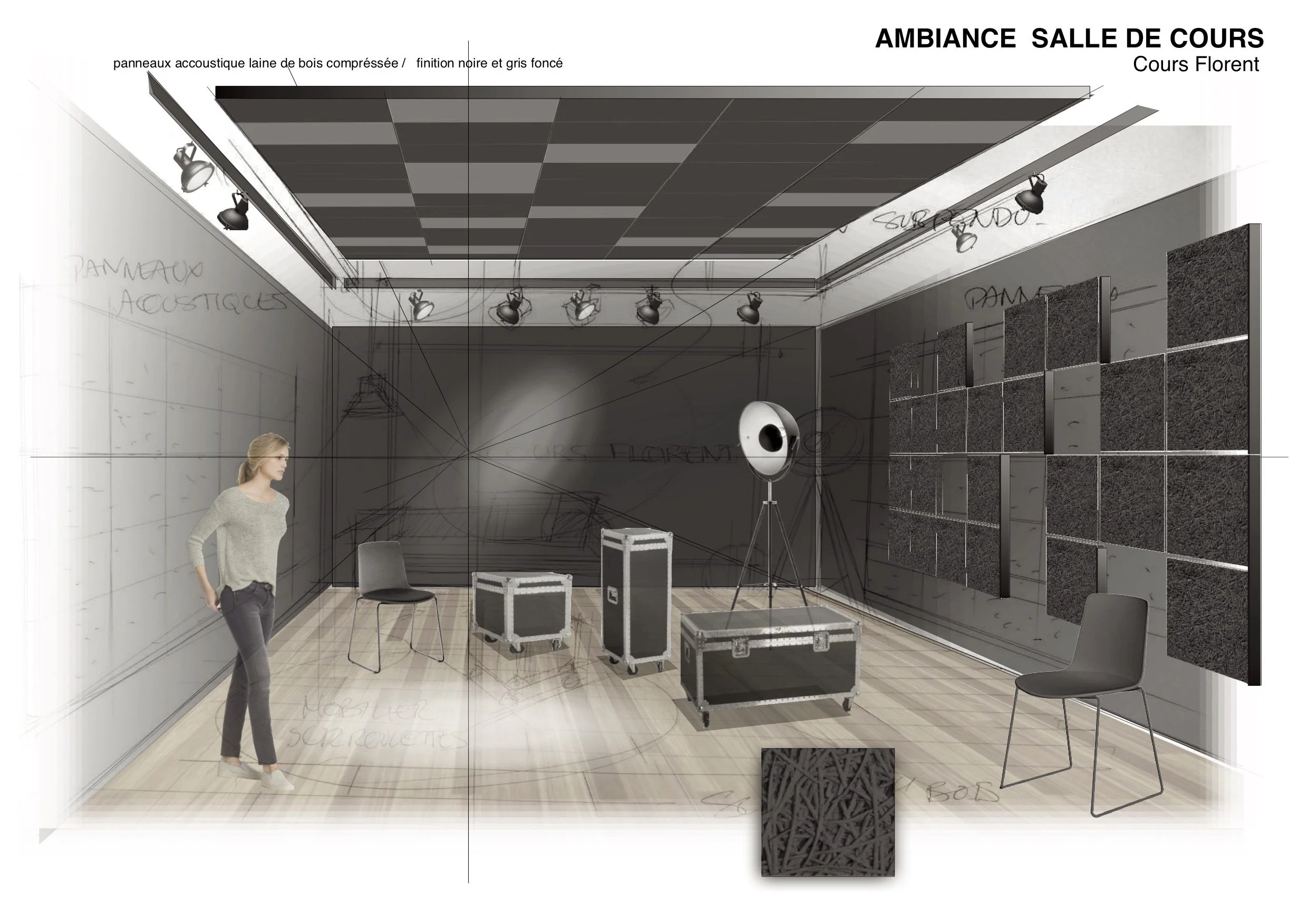 découvrez des idées et conseils pour un intérieur élégant dans le quartier paris 75005 : tendances déco, aménagement, inspirations et adresses incontournables pour sublimer votre logement.
