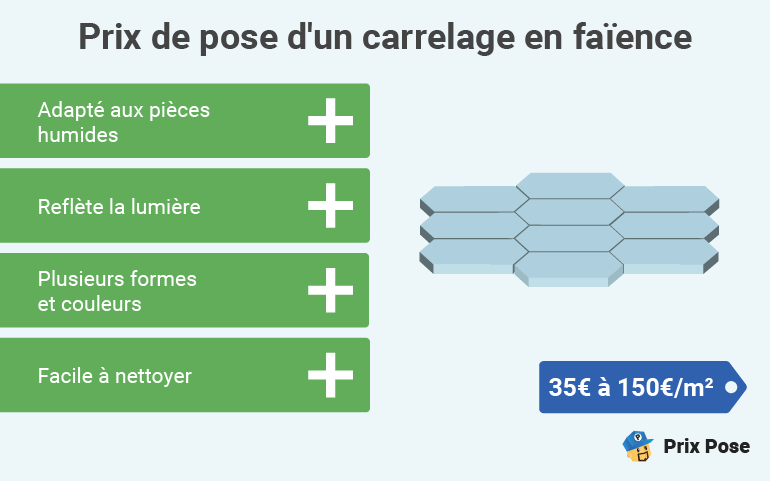 découvrez le prix au m² pour la rénovation : estimations, conseils et facteurs qui influencent le coût de vos travaux. comparez et évaluez votre budget facilement!