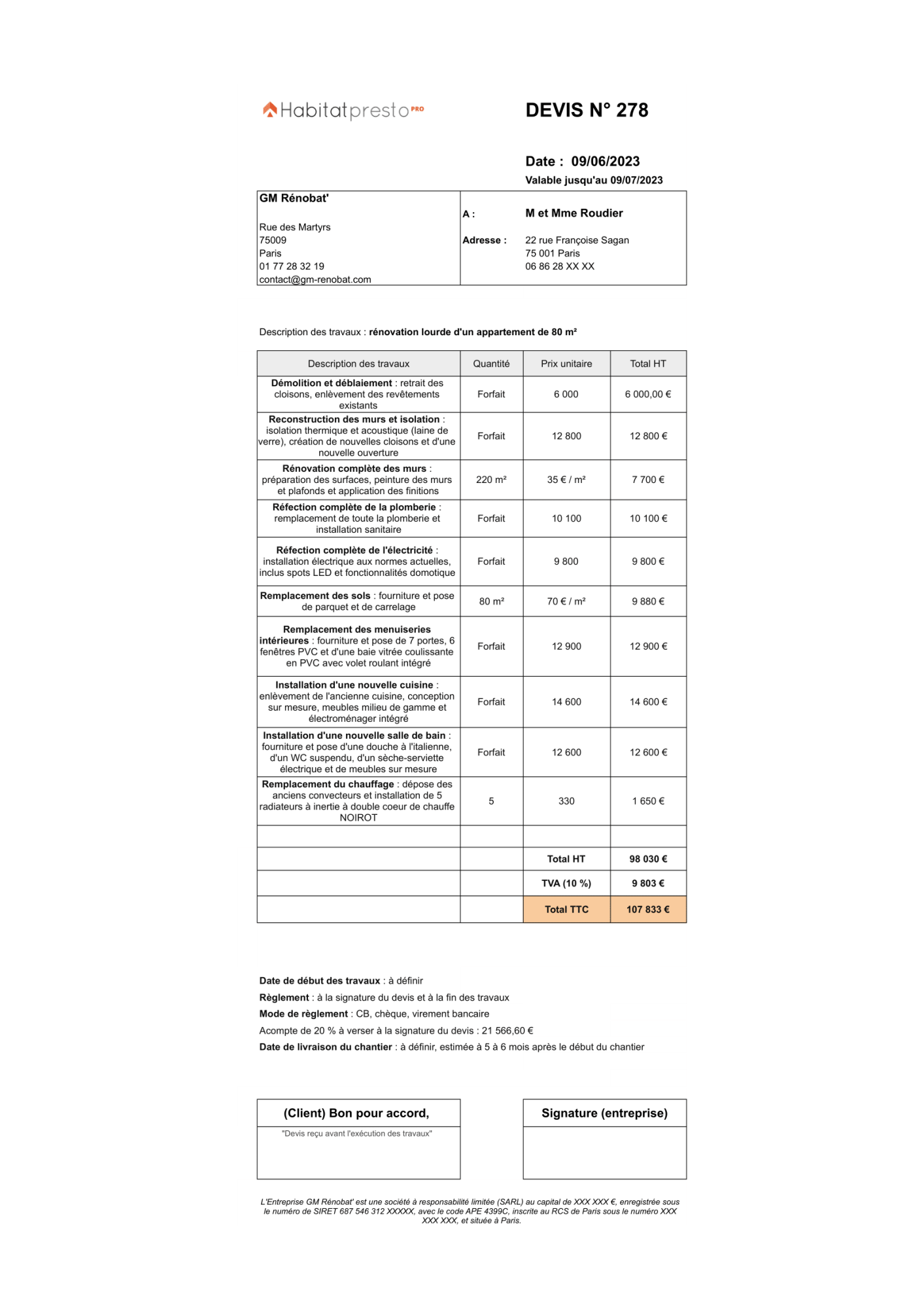 découvrez le prix au m2 pour la rénovation de votre logement. estimez votre budget, comparez les tarifs selon les travaux et obtenez des conseils pour réussir votre projet de rénovation.