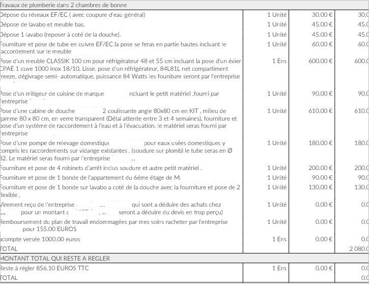 découvrez les prix de rénovation d’un studio et nos astuces pour optimiser votre budget. conseils, estimations et idées pour réussir la rénovation de votre studio au meilleur coût.