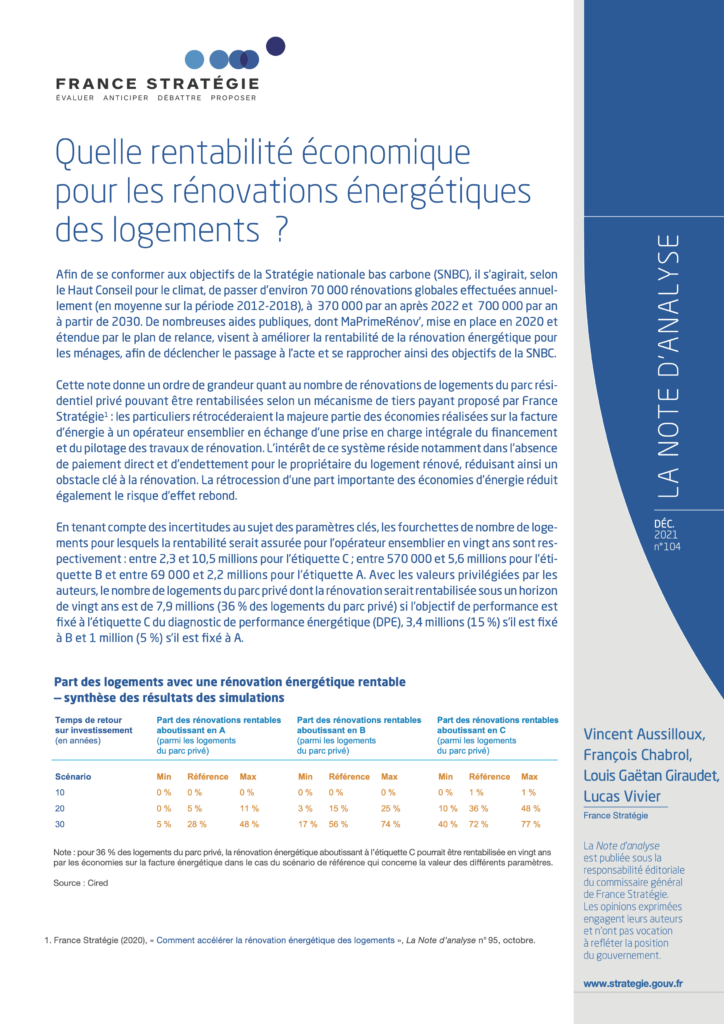 découvrez nos conseils et solutions pour une rénovation économique de votre maison. profitez d'astuces pratiques pour rénover à petit budget tout en optimisant confort et efficacité énergétique.
