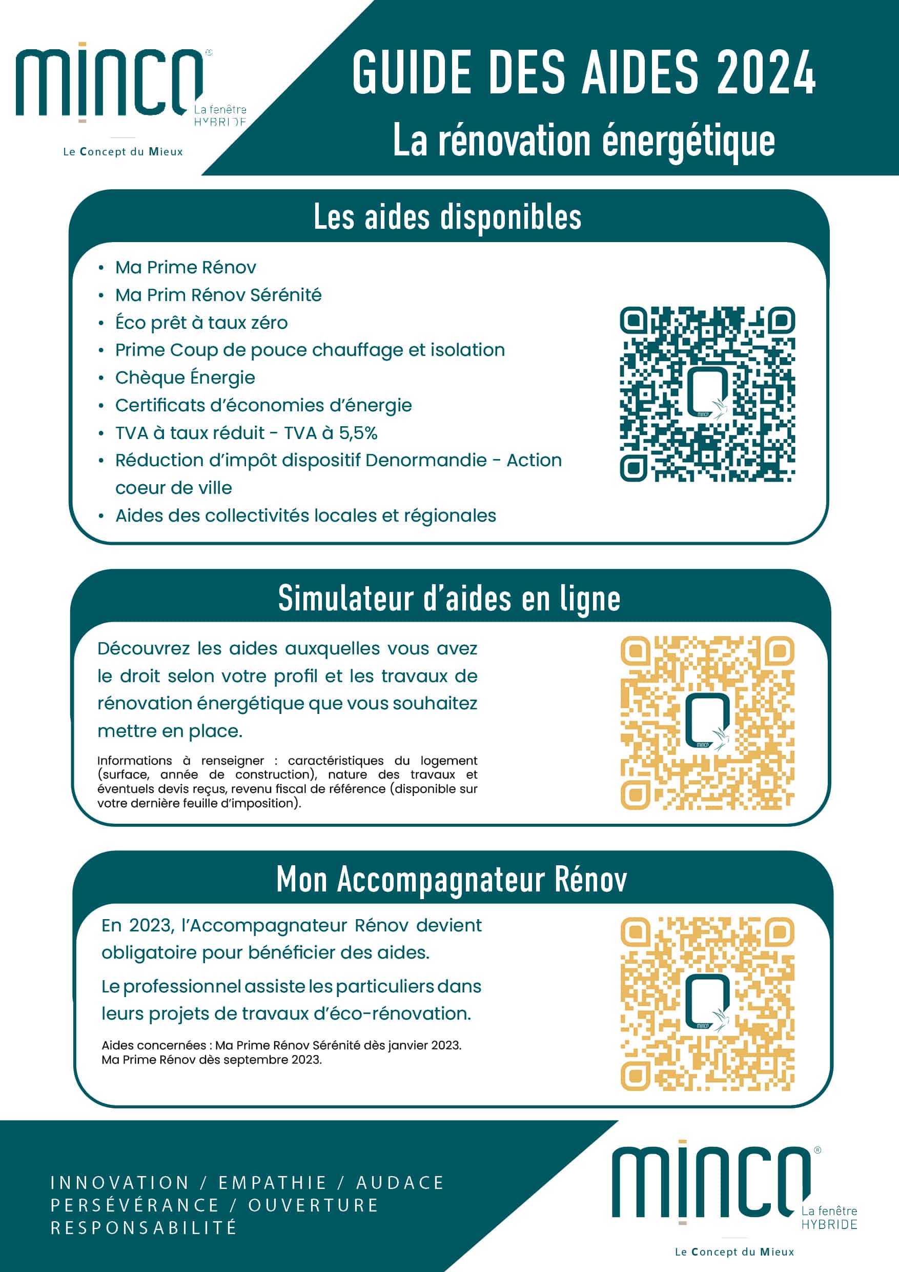 découvrez comment réussir votre rénovation de manière efficace tout en profitant des aides financières disponibles pour alléger votre budget et optimiser vos travaux.