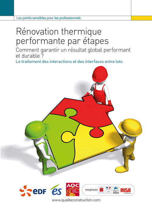 découvrez les 8 étapes clés pour réussir votre rénovation énergétique, réduire vos factures et améliorer le confort de votre logement. conseils pratiques et solutions adaptées.