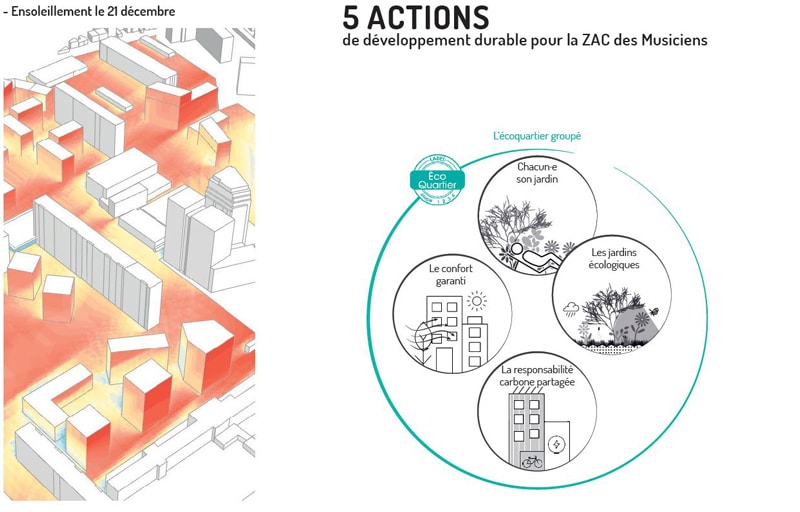 découvrez les meilleures stratégies de développement pour bagneux : initiatives urbaines, projets économiques, innovations sociales et perspectives durables pour améliorer la qualité de vie dans la commune.